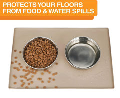 Dog Food Mat for Food and Water Bowls