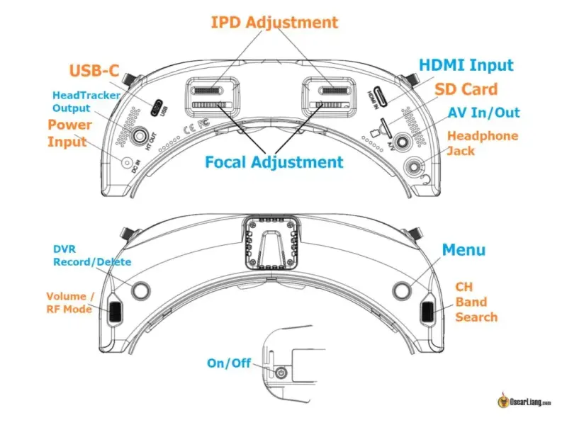 SKYZONE FPV goggles SKY04X V2
