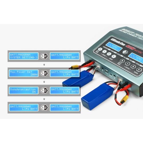 SkyRC D400 Charger Ultimate Duo 400W AC/DC