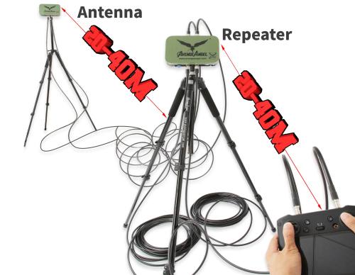 AvengeAngel Big Hulk Repeater compatible with the AvengeAngel Big Hulk plus Antenna,users can use longer cables to remotely control drones through the antenna.3 frequency bands 2.4~2.5GHz, 5.0-5.2GHz and 5.8GHz,up to 40+40m longer cable