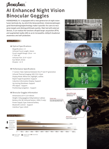 AvengeAngel AI Enhanced Night Vision Binocular Goggles Binocular Threedimensional Vision,3rd Generation High-definition l  Night Vision,12um Thermallmaging,Rapid Target Acquisition,Combat Information Input (HUD)