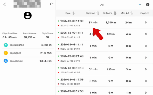 AvengeAngel DJI Matrice 4 Enhanced Battery,Applies to DJI Matrice 4 Series,long time flying. 10,000mAh,53 minutes flight time,Heavy load,Applicable to Matrice 4T and Matrice 4E