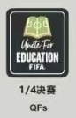 World Cup Patch