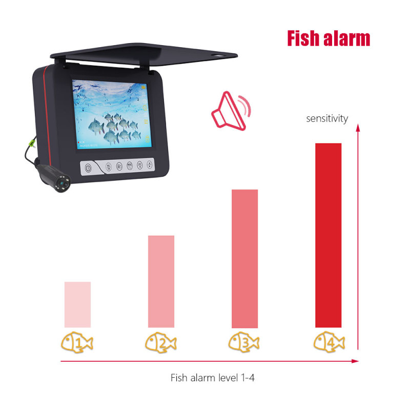 5.0" inch visual fishing camera
