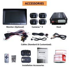 360° AI Auto Vehicle All Round full around Panoramic Surround Security Bird View 3d Car Camera Vision System for Truck,HONGXINTAI (Hokevision)