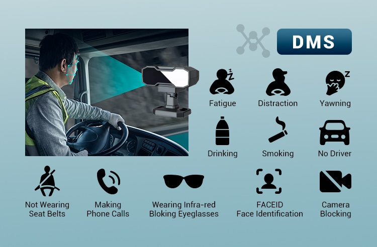DMS Camera for Driver Monitor System,HONGXINTAI (Hokevision)
