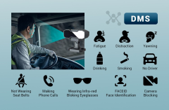 DMS Camera for Driver Monitor System,HONGXINTAI (Hokevision)