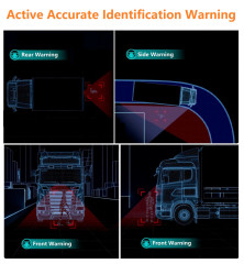 10.1 Inch AI BSD 4 Ways Display Vehicle Dash Camera Monitor Alarm Sysem,HONGXINTAI (Hokevision)