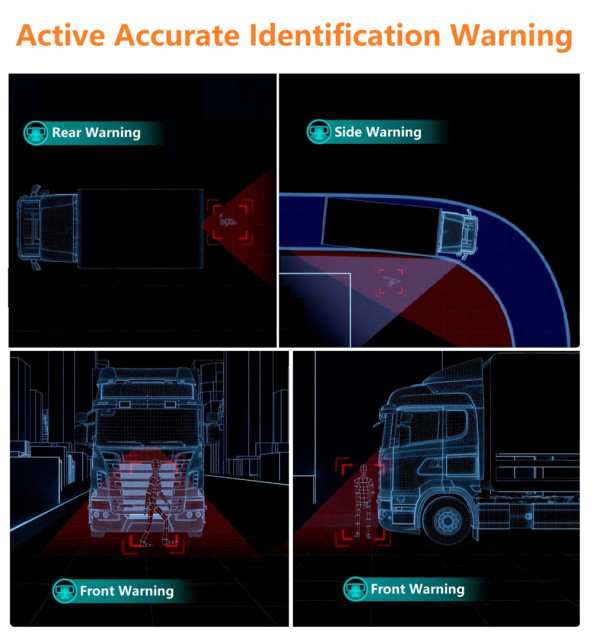 10.1 Inch AI BSD 4 Ways Display Vehicle Dash Camera Monitor Alarm Sysem