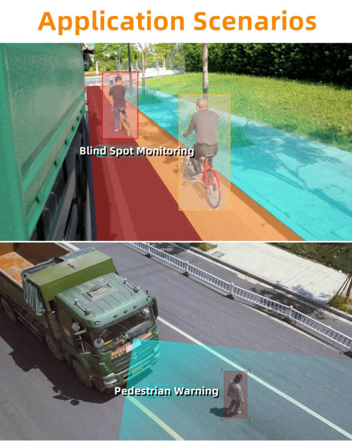 10.1 Inch AI BSD 4 Ways Display Vehicle Dash Camera Monitor Alarm Sysem,HONGXINTAI (Hokevision)
