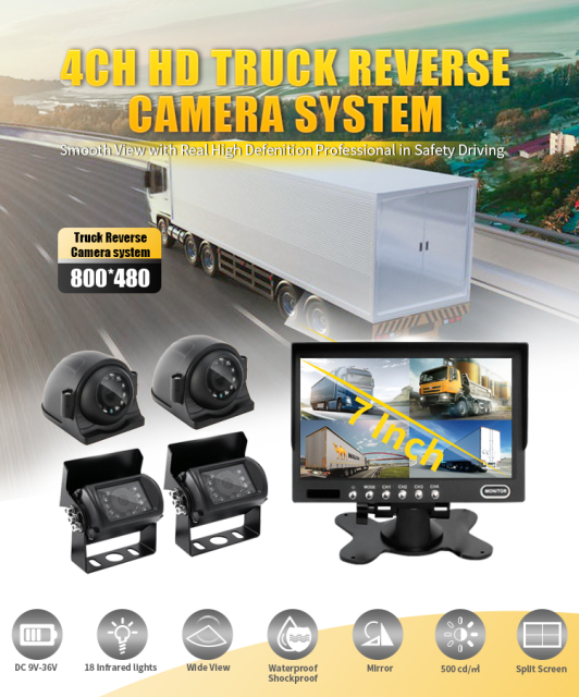 7/9 Inch  HD Quad-View Monitor+4 Ways Cameras,HONGXINTAI (Hokevision)