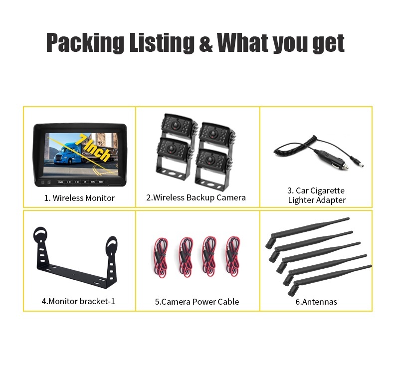 7/9 Inch Wireless AHD Vehicle 1CH Camera Quad View Monitor Kits,HONGXINTAI (Hokevision)