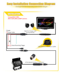 10.1 Inch AHD Vehicle Reverse Camera Monitor,HONGXINTAI (Hokevision)