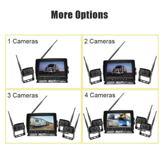 7/9 Inch Wireless AHD Vehicle 1CH Camera Quad View Monitor Kits,HONGXINTAI (Hokevision)