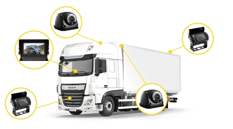 7 Inch / 9 Inch AHD Quad-View Monitor+4 Ways Vehicle Cameras,HONGXINTAI (Hokevision)