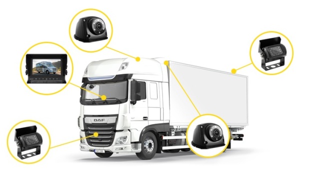 7 Inch / 9 Inch AHD Quad-View Monitor+4 Ways Vehicle Cameras,HONGXINTAI (Hokevision)