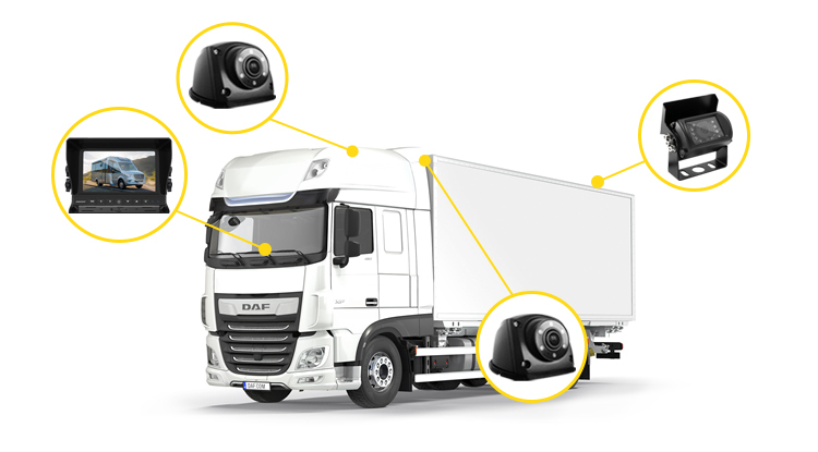 7 Inch / 9 Inch AHD Quad-View Monitor+3 Ways Vehicle Cameras,HONGXINTAI (Hokevision)