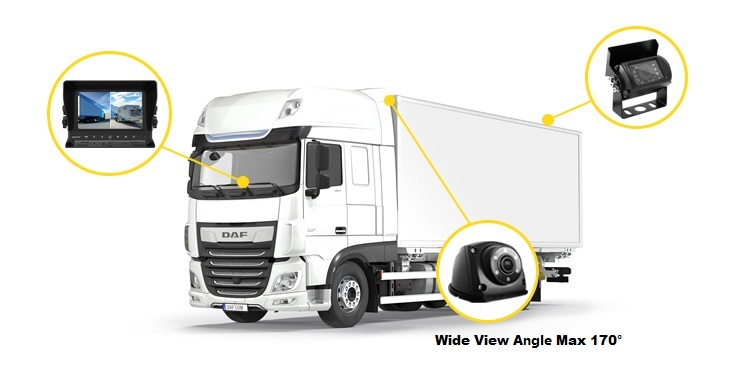 7 Inch / 9 Inch AHD Monitor+2 Ways Vehicle Cameras,HONGXINTAI (Hokevision)