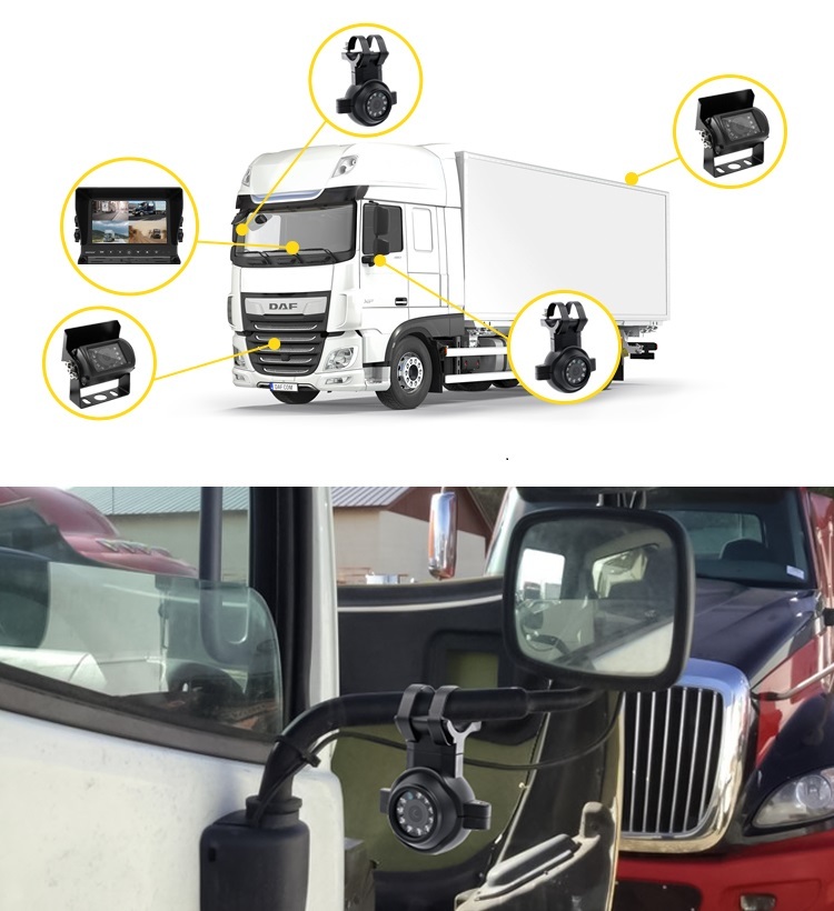 7 Inch / 9 Inch AHD Quad-View Monitor+4 Ways Vehicle Cameras,HONGXINTAI (Hokevision)