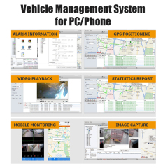 4-Channel AI MDVR System Customized ADAS DMS BSD Passenger counting,HONGXINTAI (Hokevision)