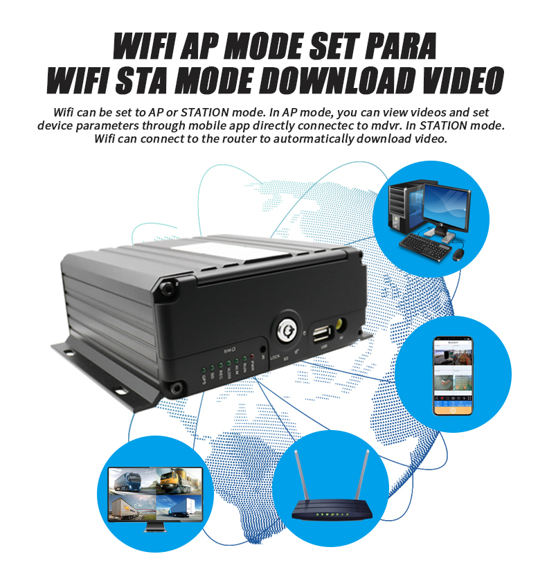 4-Channel AI MDVR System Customized ADAS DMS BSD Passenger counting,HONGXINTAI (Hokevision)