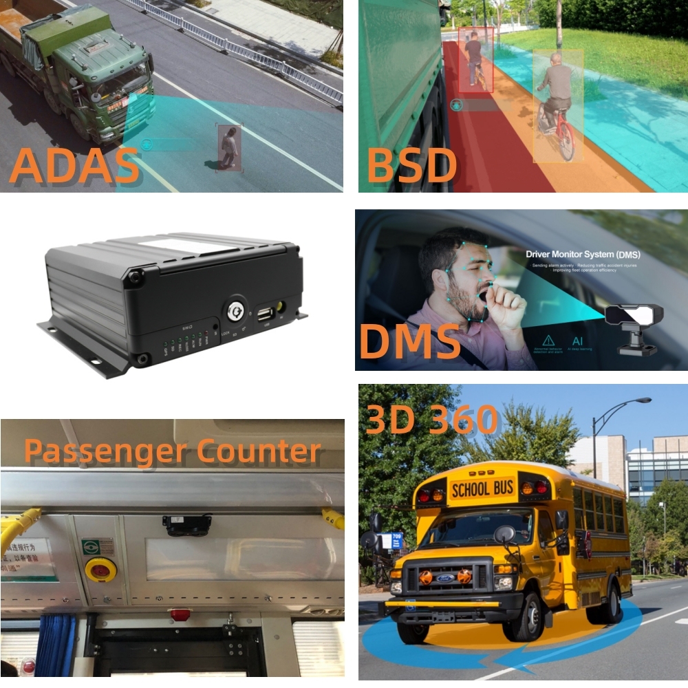 4-Channel AI MDVR System Customized ADAS DMS BSD Passenger counting,HONGXINTAI (Hokevision)