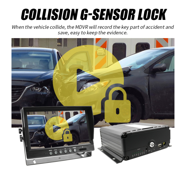4-Channel AI MDVR System Customized ADAS DMS BSD Passenger counting,HONGXINTAI (Hokevision)