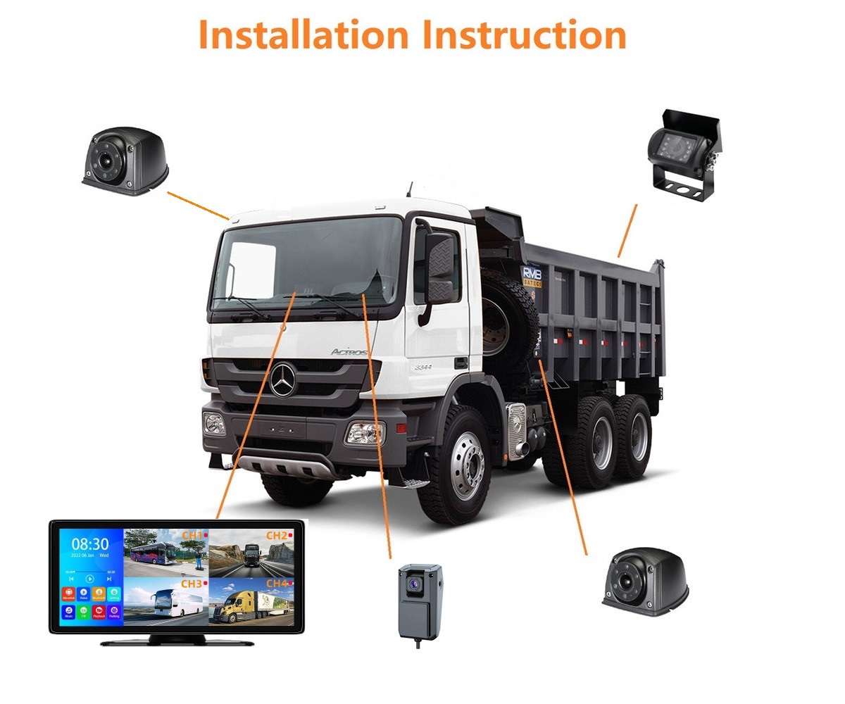10.26 Inch 4ch Bluetooch Touch Screen Vehicle Monitor Vision System,HONGXINTAI (Hokevision)