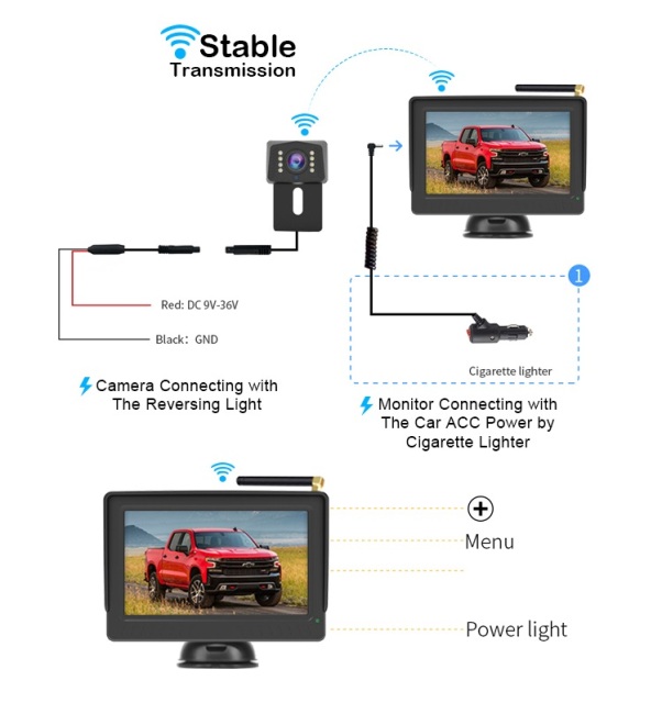 4.3/5 Inch HD Reversing Camera Monitor Kits,HONGXINTAI (Hokevision)