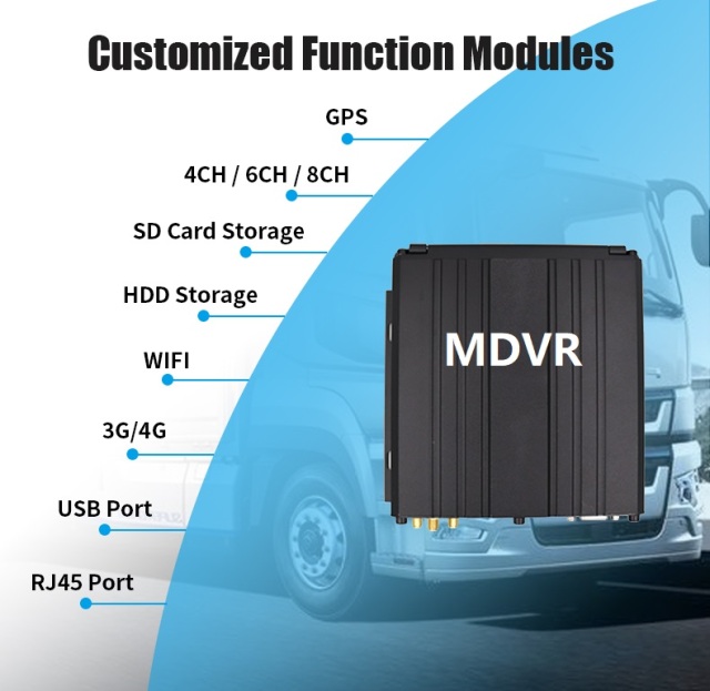 4CH / 8CH GPS WIFI 4G SD HDD MDVR Host,HONGXINTAI (Hokevision)
