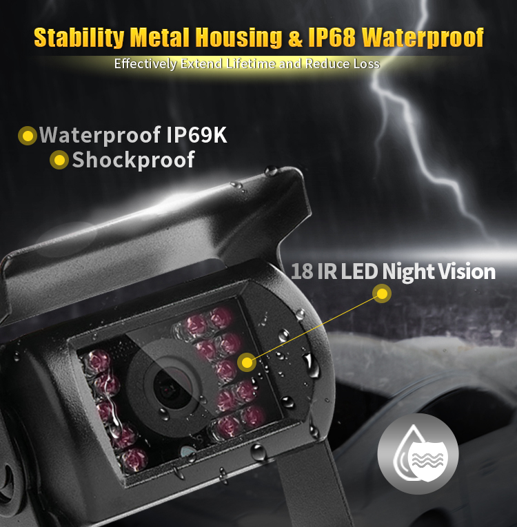 7/9 Inch HD Monitor+1 Way Reverse Camera,HONGXINTAI (Hokevision)