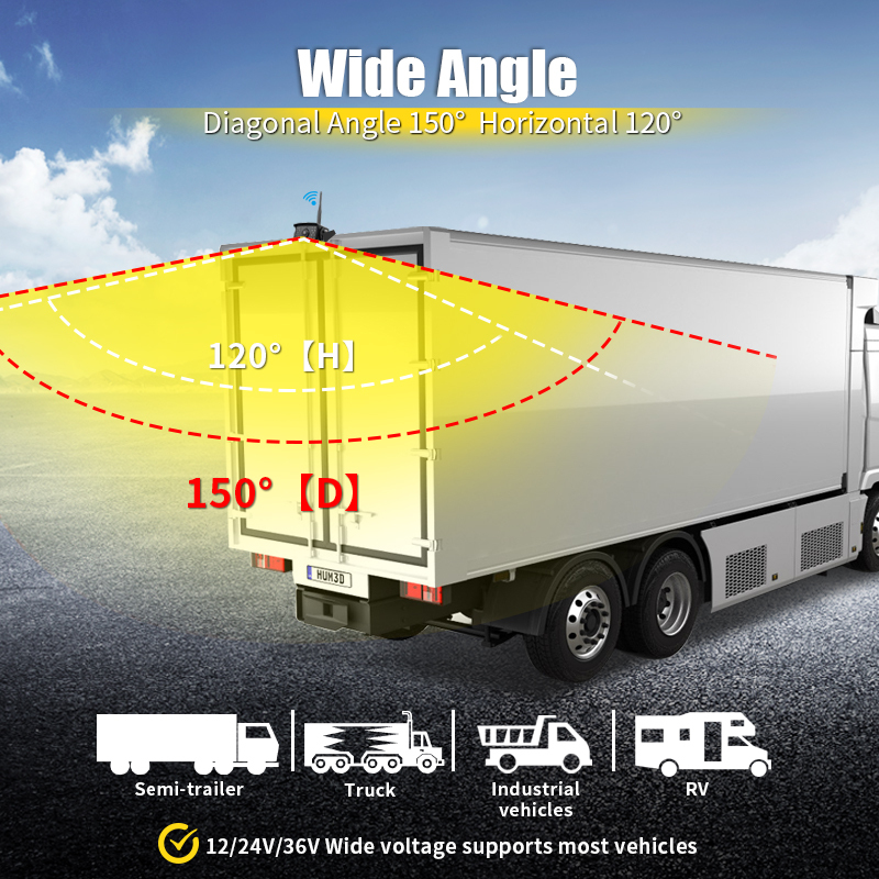 7/9 Inch Wireless AHD Vehicle 2CH Cameras Monitor Kits,HONGXINTAI (Hokevision)