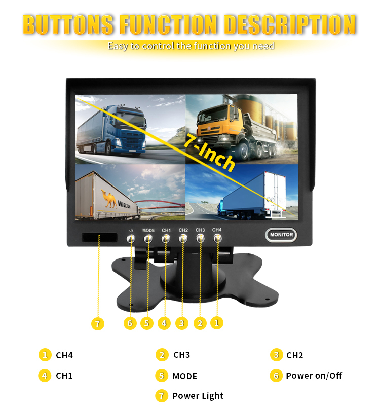 7/9 Inch  HD Quad-View Monitor+4 Ways Cameras,HONGXINTAI (Hokevision)