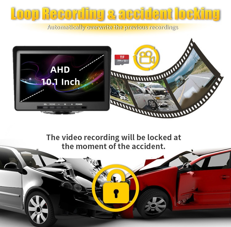 10.1 Inch AHD Vehicle Reverse Camera Monitor,HONGXINTAI (Hokevision)