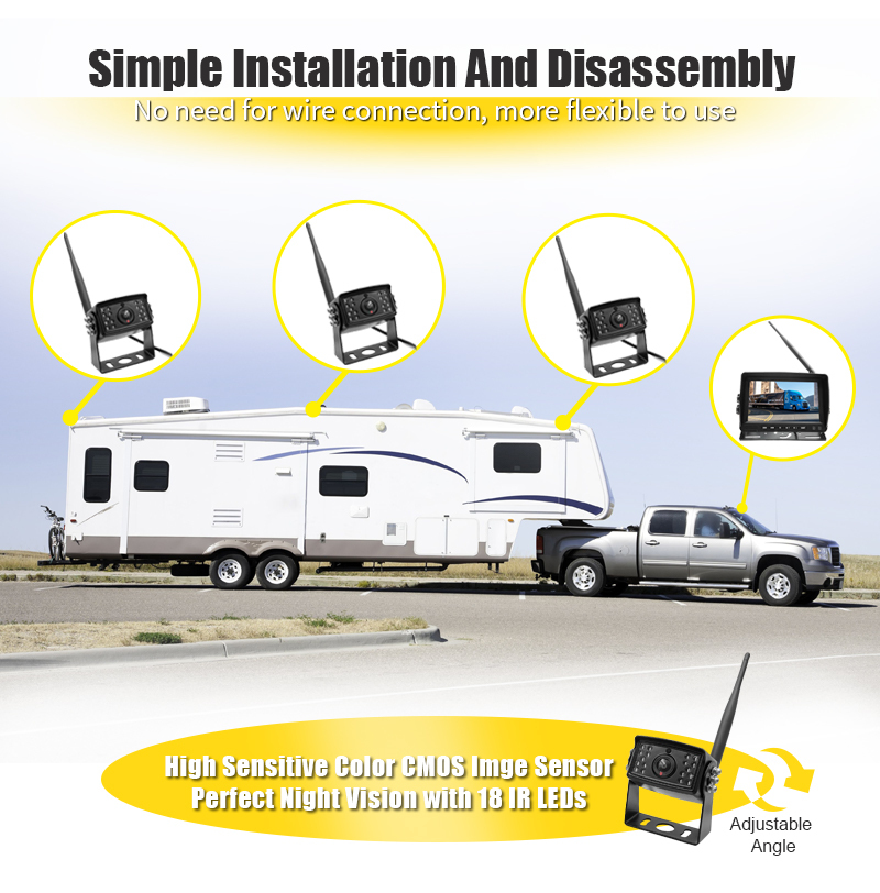 7/9 Inch Wireless AHD Vehicle 3CH Cameras Monitor Kits,HONGXINTAI (Hokevision)