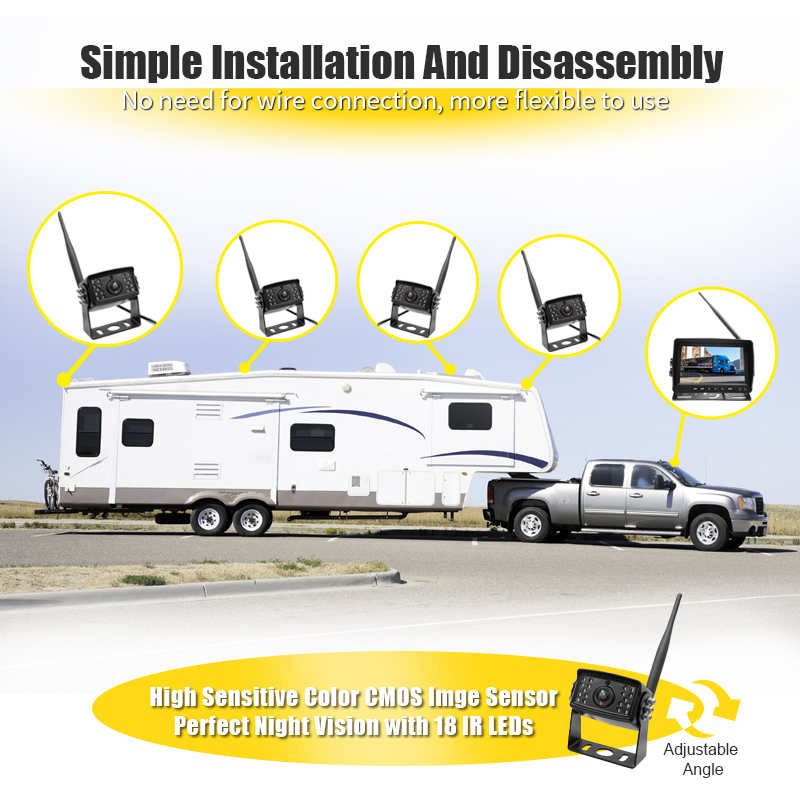 7/9 Inch Wireless AHD Vehicle 1CH Camera Quad View Monitor Kits,HONGXINTAI (Hokevision)