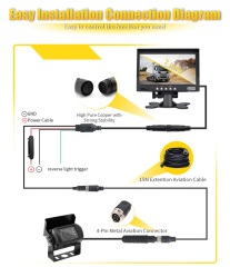 7/9 Inch HD Monitor+1 Way Reverse Camera,HONGXINTAI (Hokevision)