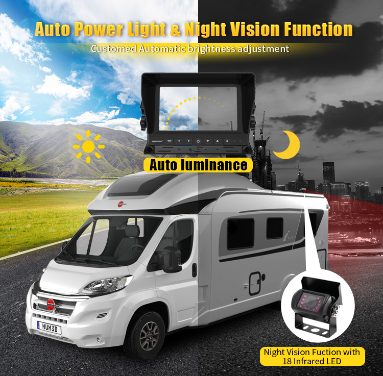 7 Inch / 9 Inch AHD Monitor+2 Ways Vehicle Cameras,HONGXINTAI (Hokevision)