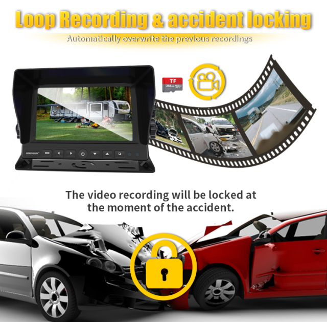 7 Inch / 9 Inch AHD Quad-View Monitor+4 Ways Vehicle Cameras,HONGXINTAI (Hokevision)