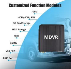 4-Channel AI MDVR System Customized ADAS DMS BSD Passenger counting,HONGXINTAI (Hokevision)