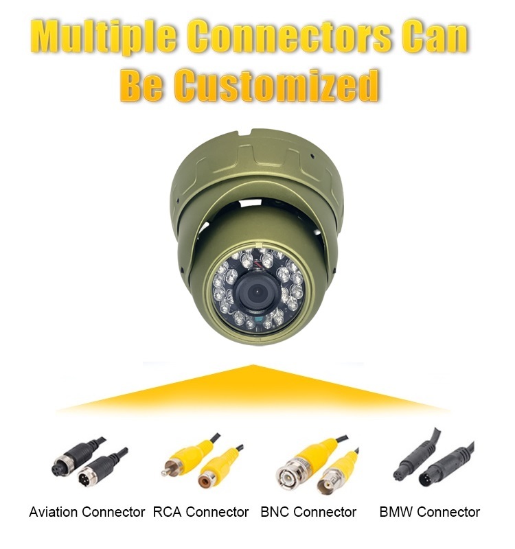 B201L  New Upgrade Night View Vision Vehicle Inside Dome Camera,HONGXINTAI (Hokevision)