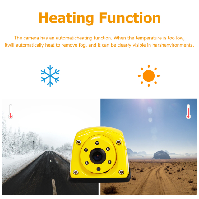 C305 Waterproof Night Vision Side View Vehicle Camera,HONGXINTAI (Hokevision)