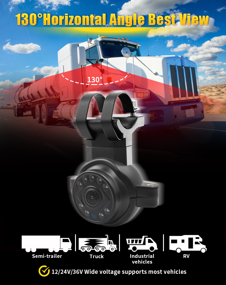New Update Waterproof Night Vision Side View Vehicle Camera,HONGXINTAI (Hokevision)