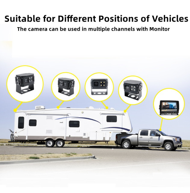 New Update Waterproof Night Vision Rear View Vehicle Reverse Camera,HONGXINTAI (Hokevision)