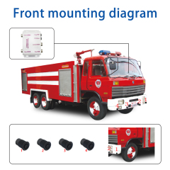 Visual Radar Blind Spot Parking Sensor Detector System for Bus Truck,HONGXINTAI (Hokevision)