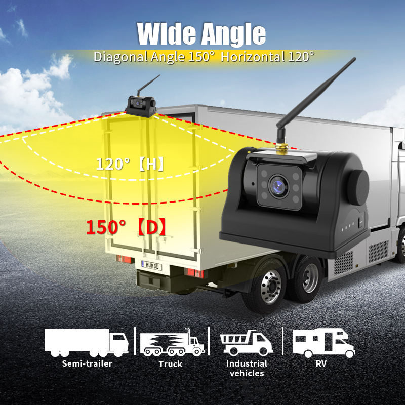 WIFI 1080P Digital Android IOS APP Magnet Reverse Backup  Camera,HONGXINTAI (Hokevision)