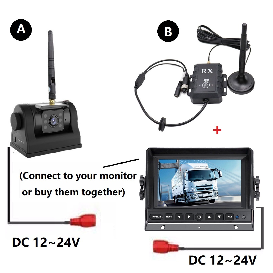Universal Ahd 1080p Vehicle Cctv Tvi Vide Long Distance Camera Monitor 2.4g RX Wireless Kit Module Transmitter and Receiver Box,HONGXINTAI (Hokevision)