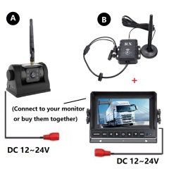 Universal Ahd 1080p Vehicle Cctv Tvi Vide Long Distance Camera Monitor 2.4g RX Wireless Kit Module Transmitter and Receiver Box,HONGXINTAI (Hokevision)