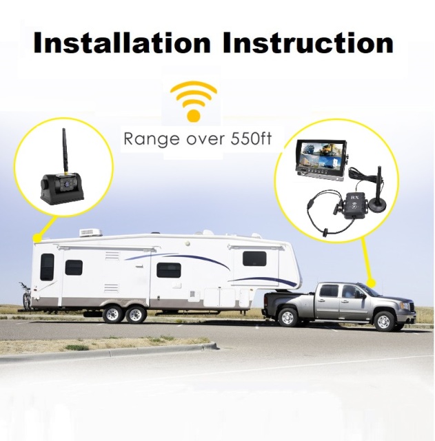 Universal Ahd 1080p Vehicle Cctv Tvi Vide Long Distance Camera Monitor 2.4g RX Wireless Kit Module Transmitter and Receiver Box,HONGXINTAI (Hokevision)