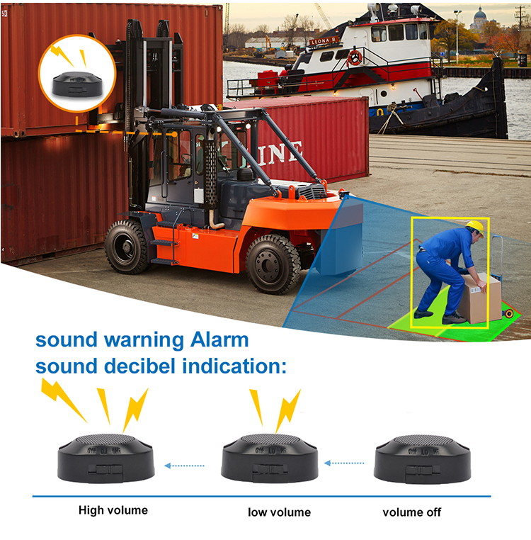 Smart AI Detection Reversing Aid Truck Backup Camera for Car and Pedestrian Detection and Warning,HONGXINTAI (Hokevision)